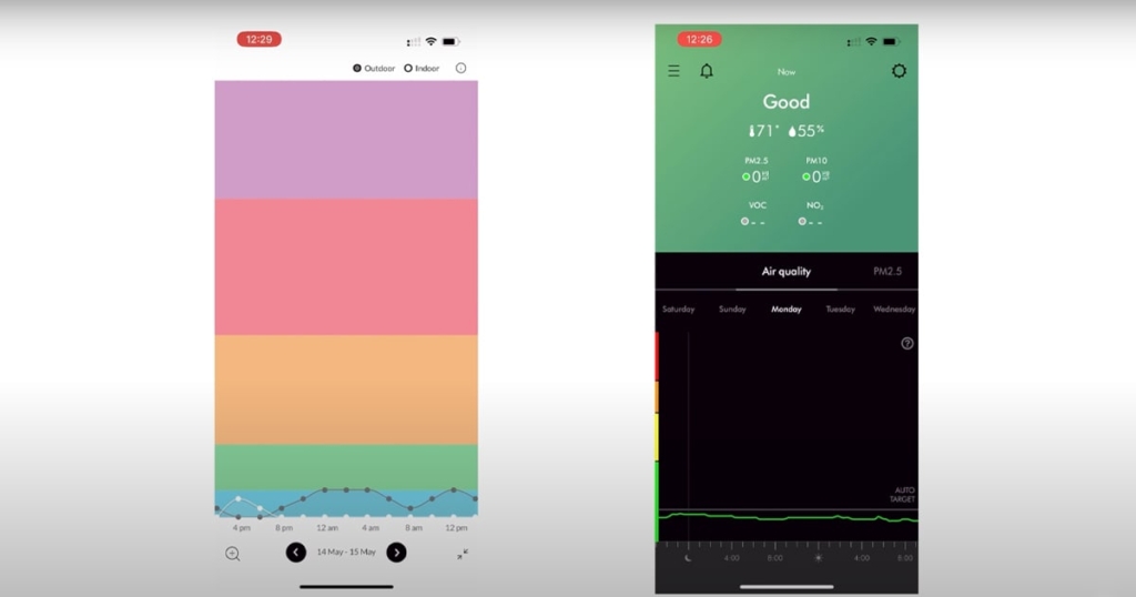 Apps with Air Quality History - Dyson Pure Hot plus Cool HP04 vs Alen BreatheSmart 75i