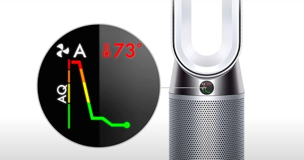 Display and Air Quality History - Dyson Pure Hot plus Cool HP04 vs Alen BreatheSmart 75i