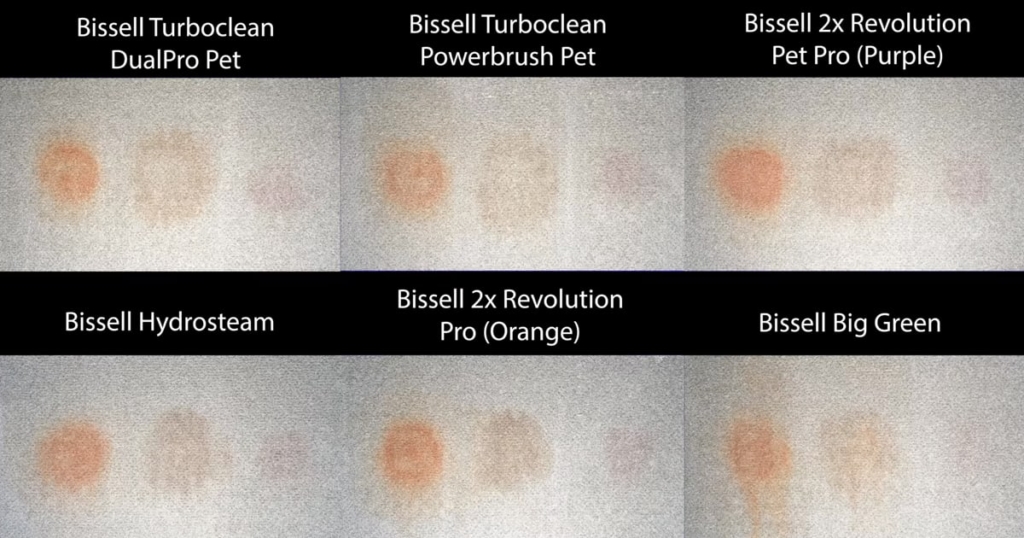 Comparing Stain Removal Results